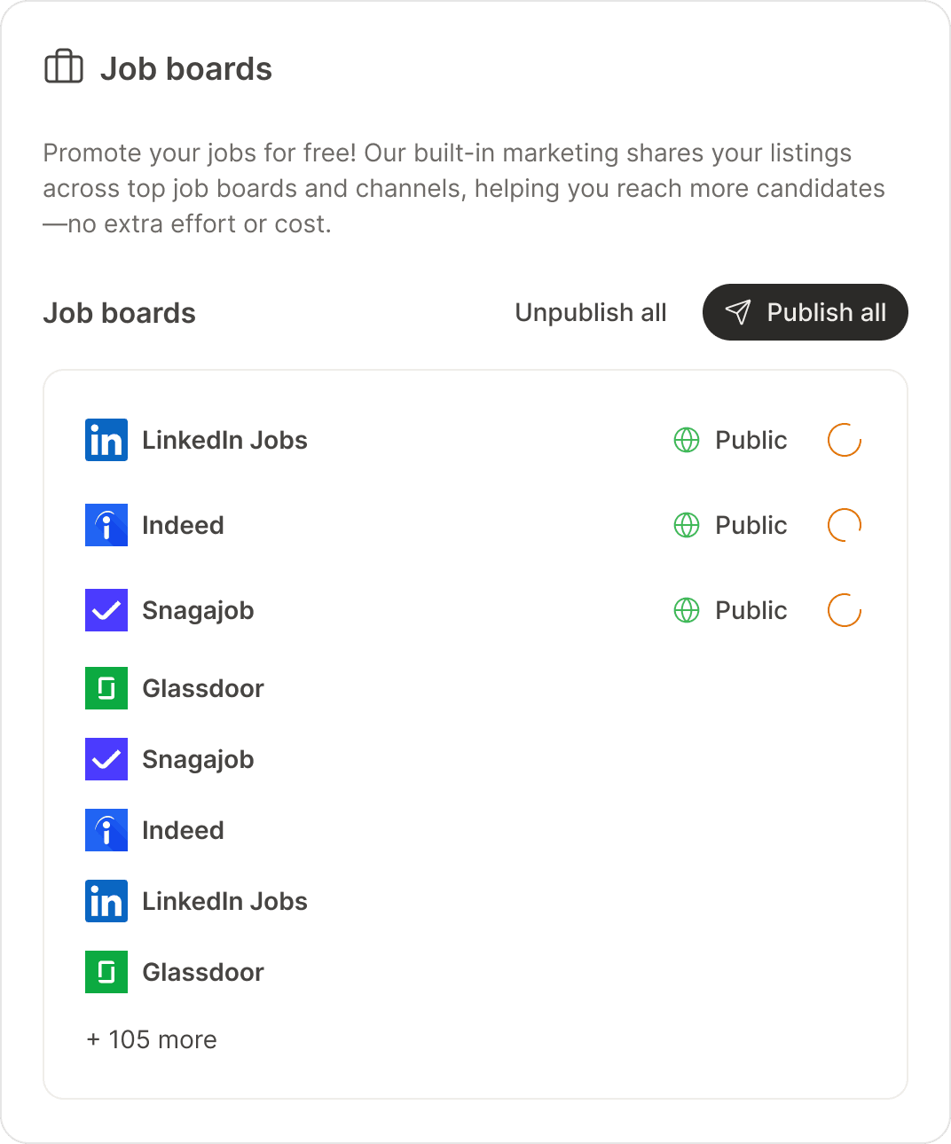 Marketing — board posting